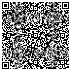 QR code with Center For Software Development LLC contacts