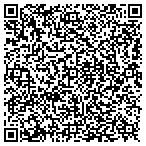 QR code with Offsite Backups contacts