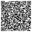 QR code with Imagination contacts