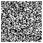 QR code with Broadsword Solutions Corp contacts