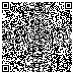QR code with Contractors Software Group, Inc. contacts