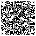 QR code with Contractors Data Solution, LLC contacts