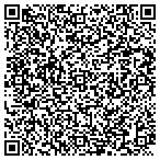 QR code with Get In Shape For Women contacts