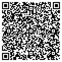 QR code with Rail City Hardware Inc contacts