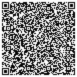 QR code with Access Heating & Air Conditioning, Inc. contacts
