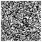 QR code with Swift Discount Products contacts