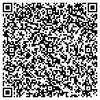 QR code with Southwest Trophy Awards Inc contacts