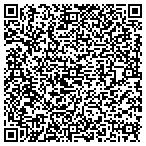 QR code with Sunnyside Trophy contacts
