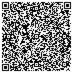 QR code with Absolute Heating & Cooling Service contacts