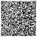 QR code with Computer Hardware And Software Support contacts