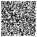 QR code with Richard's Hardware contacts