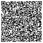 QR code with Anderson's Heating & Air Conditioning contacts