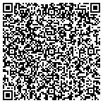 QR code with Once Upon A Time Boutique contacts