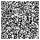 QR code with M D Joyce CO contacts