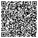 QR code with Parents-Marketplace.com contacts