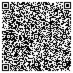 QR code with Retail Group Of America LLC contacts