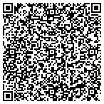 QR code with Interior Computer Support contacts