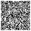 QR code with Communications Data contacts