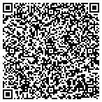 QR code with Troy James Boys contacts
