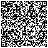 QR code with Benitez Refrigeration & Air Conditioning Service Inc contacts