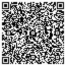 QR code with Milpa Center contacts