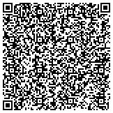 QR code with Corus 360 - IT Managed Services and Infrastructure Solutions contacts