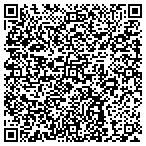 QR code with Engraving Solution contacts