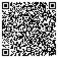 QR code with Cnetrics contacts