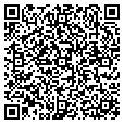 QR code with Max Awards contacts