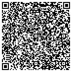 QR code with Robin Hood Mattress And Quilting Corporation contacts