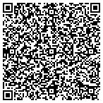 QR code with Information Systems Sciences contacts