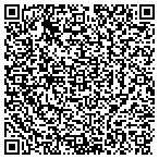 QR code with Manny's Paint & Hardware contacts