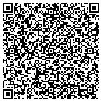 QR code with Norfolk Hardware and Home Center contacts