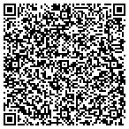 QR code with Security Vault Storage Incorporated contacts