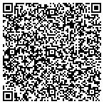 QR code with Best Body Fitness, LLC contacts