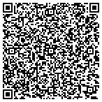QR code with Integra IT Solutions contacts