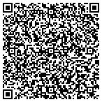 QR code with Computer Troubleshooters contacts