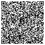 QR code with Framing Establishment & Gllry contacts