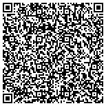 QR code with The Bouldering Garden Rock Climbing Gym contacts