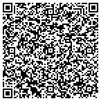QR code with TITLE Boxing Club Ballwin contacts