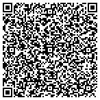 QR code with Inspirations by ilyana Sophia contacts