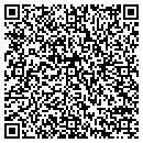 QR code with M P Mall Inc contacts