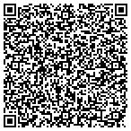QR code with Potters Computer Systems LLC contacts