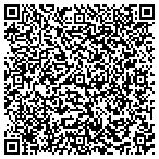 QR code with Ausable Hardware & Surplus contacts