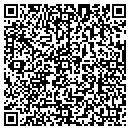 QR code with All About Storage contacts