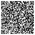 QR code with Swet Zone contacts