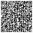 QR code with Louisiana Trophies Inc contacts