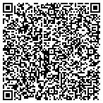 QR code with Closet Design Hardware And Mirror contacts