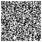 QR code with Coppernoll's Hardware & Home Center LLC contacts