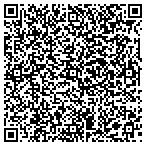 QR code with Digital Workforce Development Centers In contacts